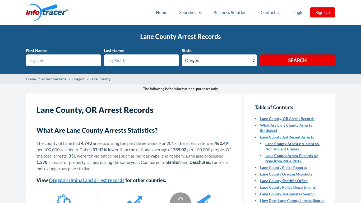 Lane County, OR Mugshots, Jail Inmates & Arrests - InfoTracer